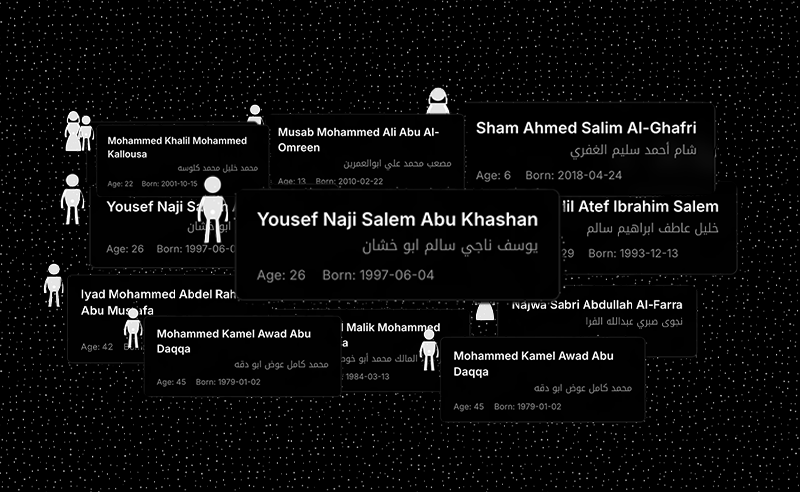 'I Am Not a Number' Visualises Gaza's Genocide Beyond the Death Toll