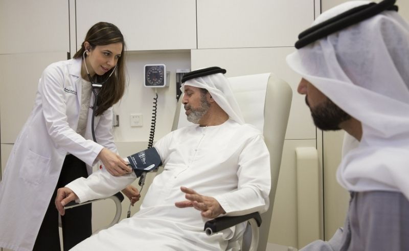 AI Project Creates Digital 'Twins' to Improve Healthcare in Abu Dhabi